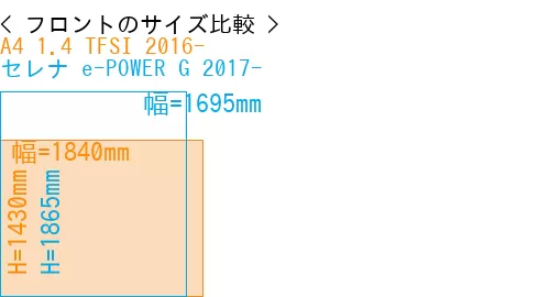 #A4 1.4 TFSI 2016- + セレナ e-POWER G 2017-